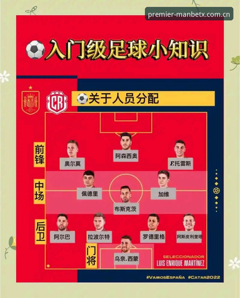 MANBETX英超官网入口 从阿根廷两连胜看懂足球数据——曼贝英超APP观赛操作教程